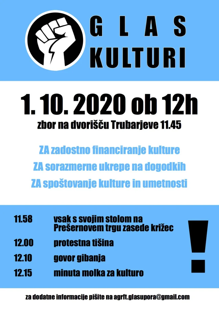 Covid-19 in AGRFT glas upora, Gradivo, Aškerčeva, Center za teatrologijo in filmologijo, 2020–2022